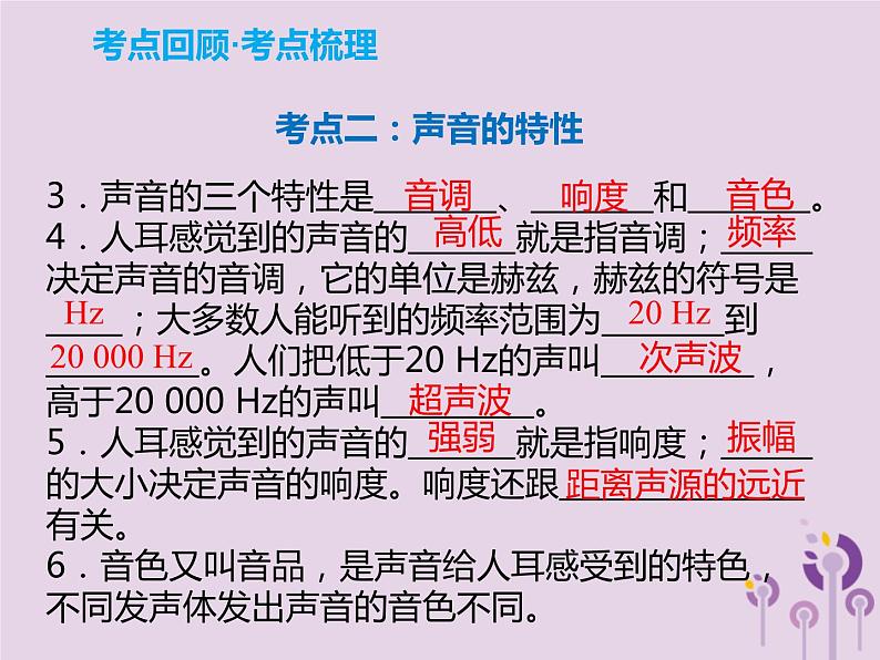 初中物理中考复习 中考物理解读总复习第一轮第一部分声光热第1章声现象课件第3页