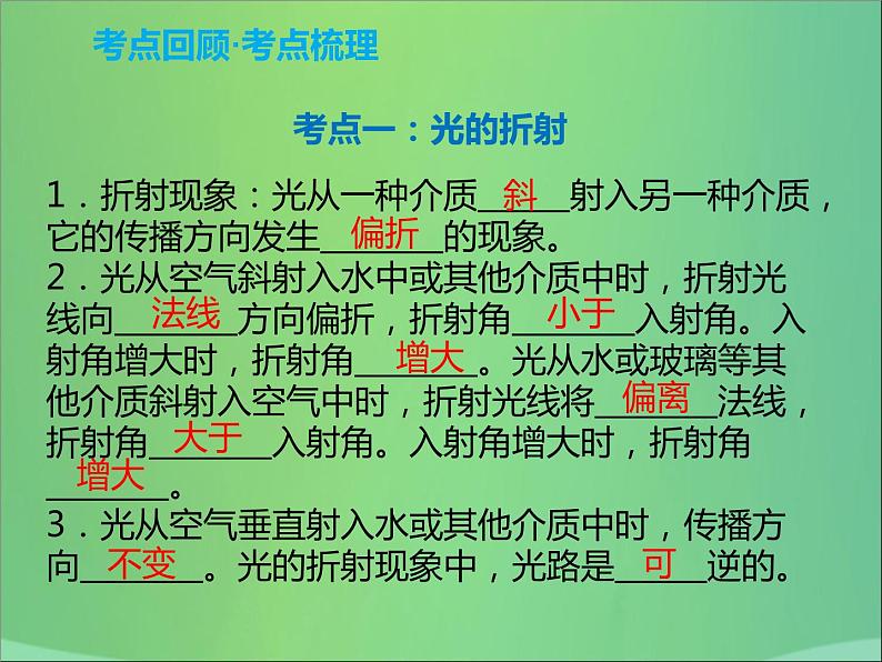 初中物理中考复习 中考物理解读总复习第一轮第一部分声光热第3章光的折射和色散透镜及其应用第1课时课件PPT第2页