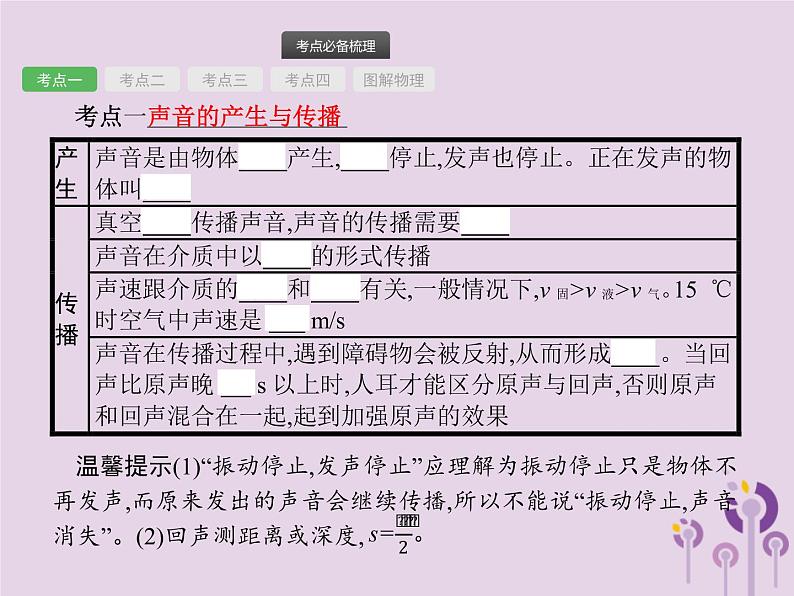 初中物理中考复习 课标通用中考物理总复习第一单元声和光第1讲声现象课件04