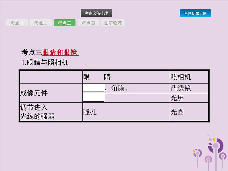 初中物理中考复习 课标通用中考物理总复习第一单元声和光第3讲透镜及其应用课件06