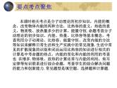 初中物理中考复习 内能和内能的利用（物理中考复习课件）(468K)