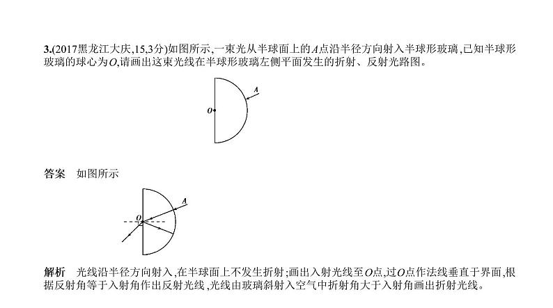 初中物理中考复习 题型突破二　作图题—2021届中考物理（通用）一轮复习习题课件第7页