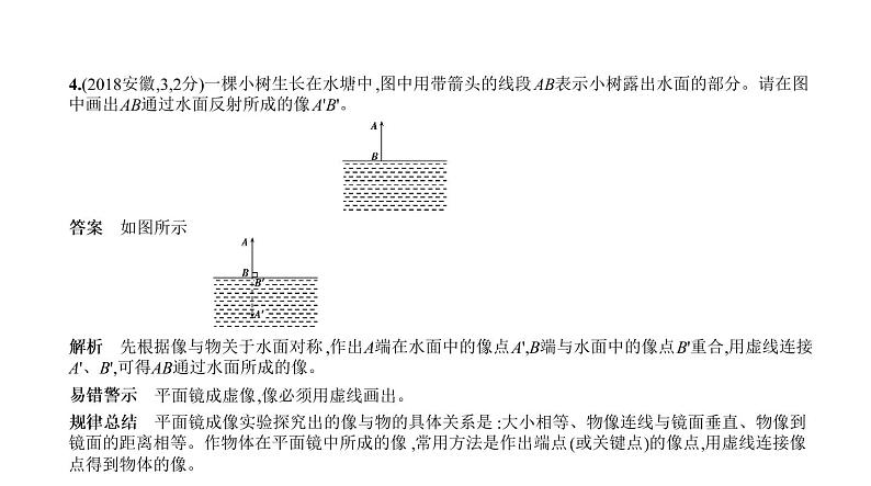 初中物理中考复习 题型突破二　作图题—2021届中考物理（通用）一轮复习习题课件第8页