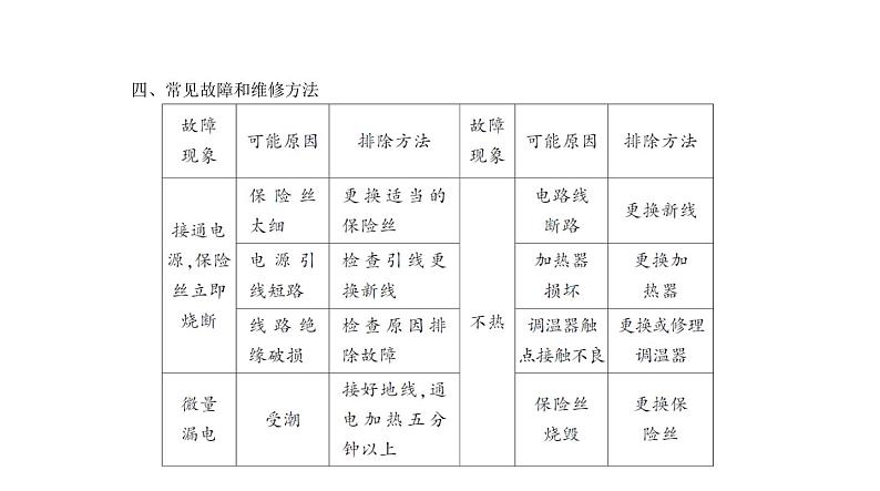 初中物理中考复习 题型突破五　材料阅读题—2021届中考物理（通用）一轮复习习题课件06