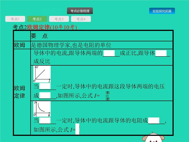 初中物理中考复习 课标通用中考物理总复习第一编知识方法固基第14章欧姆定律第1节欧姆定律课件第4页