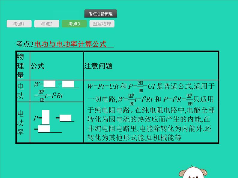 初中物理中考复习 课标通用中考物理总复习第一编知识方法固基第15章电功率第1节电能与电功率课件06