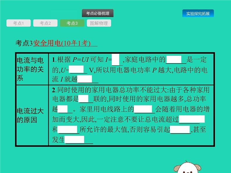 初中物理中考复习 课标通用中考物理总复习第一编知识方法固基第15章电功率第2节电热与安全课件06