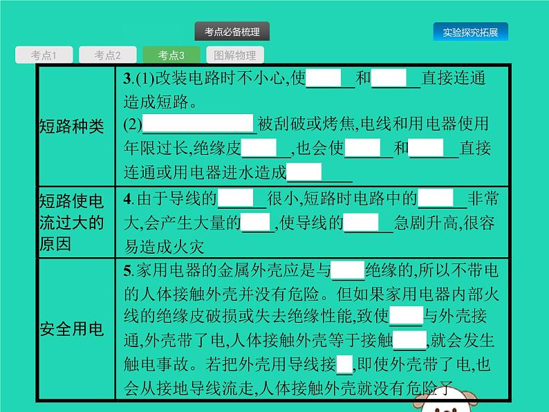 初中物理中考复习 课标通用中考物理总复习第一编知识方法固基第15章电功率第2节电热与安全课件07