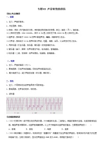 初中物理中考复习 专题03 声音特性的辨析（原卷版）-2022年中考物理二轮专项复习核心考点讲解与必刷题型汇编（全国通用）