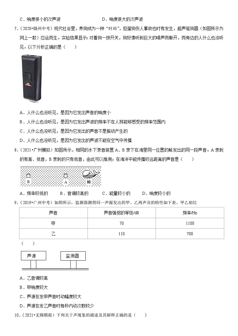初中物理中考复习 专题03 声音特性的辨析（原卷版）-2022年中考物理二轮专项复习核心考点讲解与必刷题型汇编（全国通用）第3页