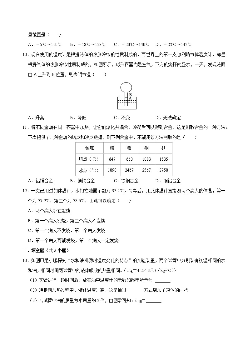 初中物理中考复习 专题4 物态变化 易错题型训练（原卷版）03