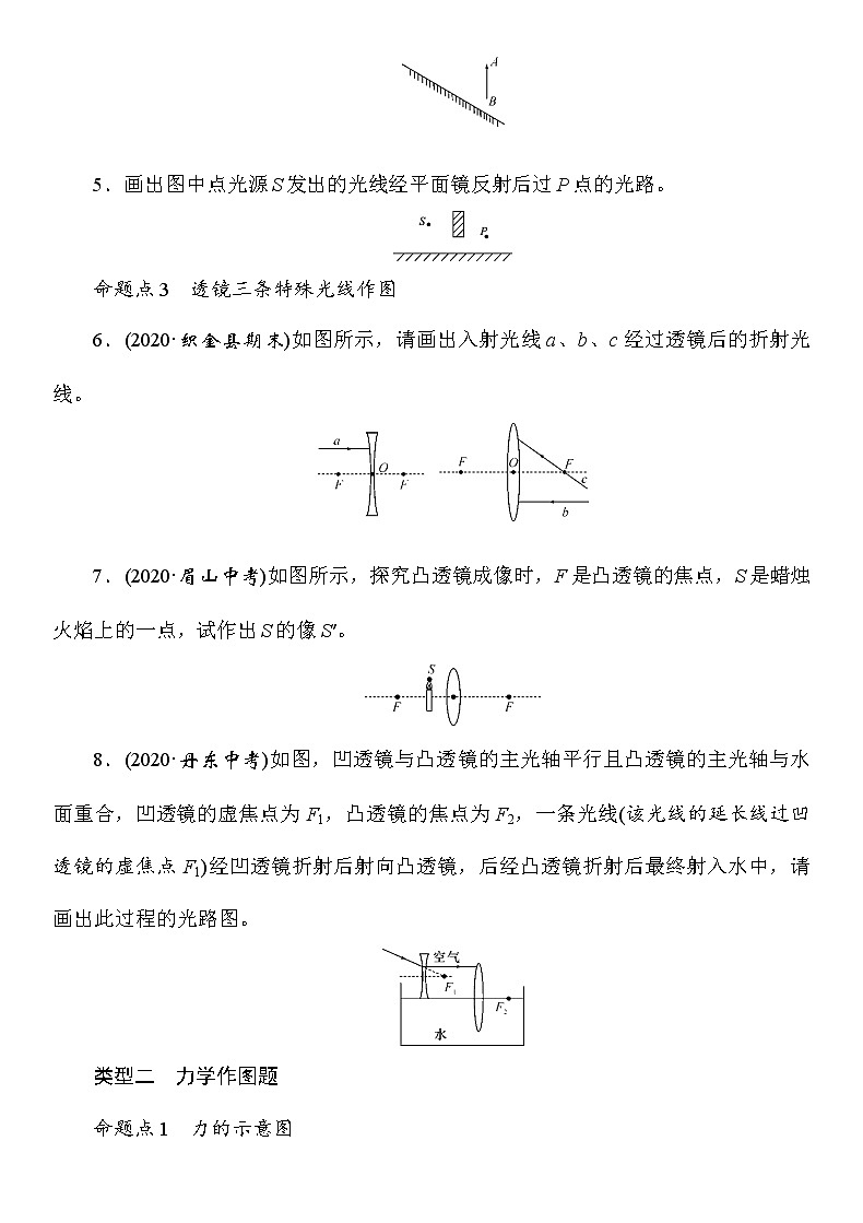 初中物理中考复习 专题4　作图题02