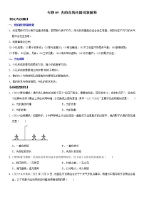 初中物理中考复习 专题05 光的直线传播现象解析（原卷版）-2022年中考物理二轮专项复习核心考点讲解与必刷题型汇编（全国通用）