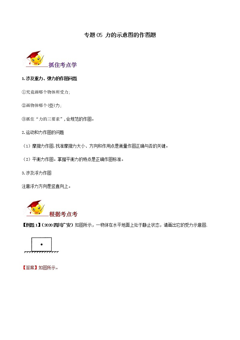初中物理中考复习 专题05 力的示意图的作图题（解析版）第1页
