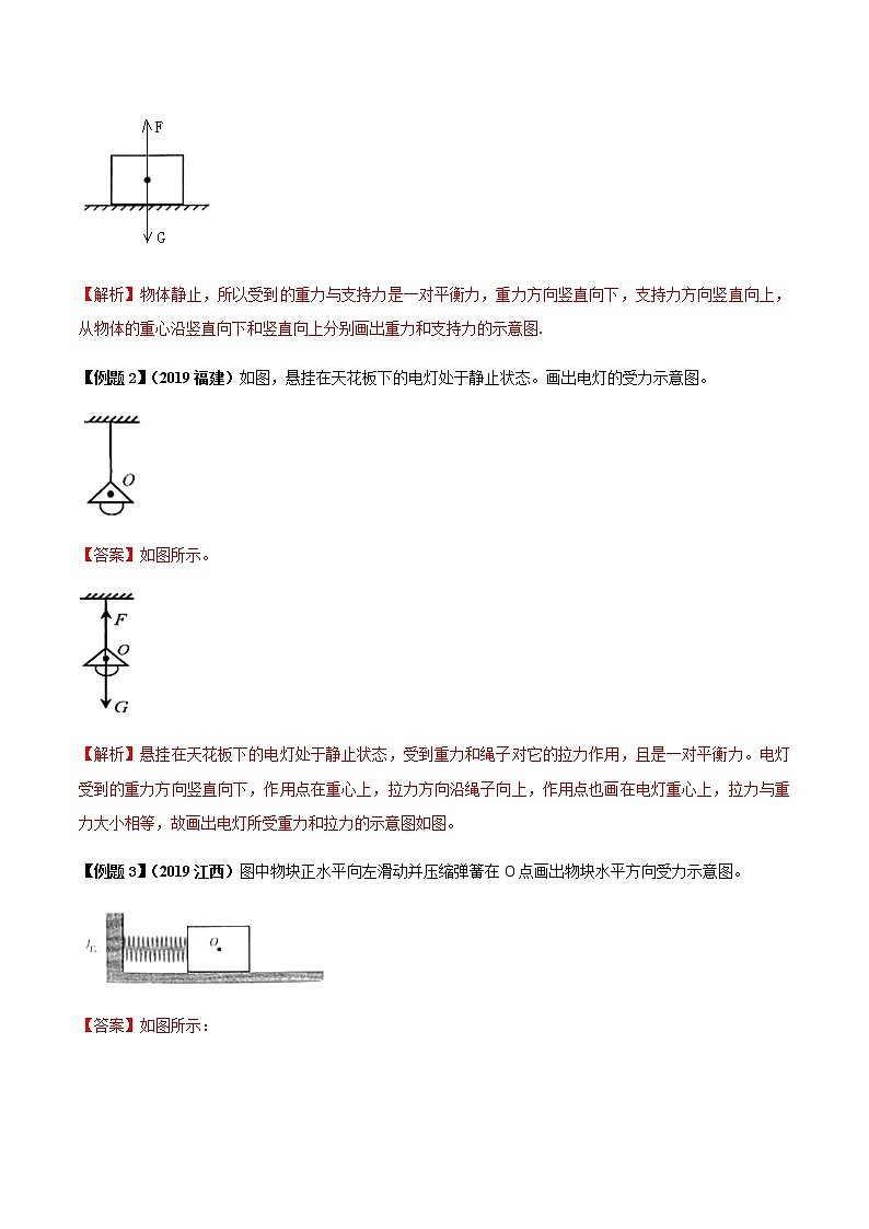 初中物理中考复习 专题05 力的示意图的作图题（解析版）第2页