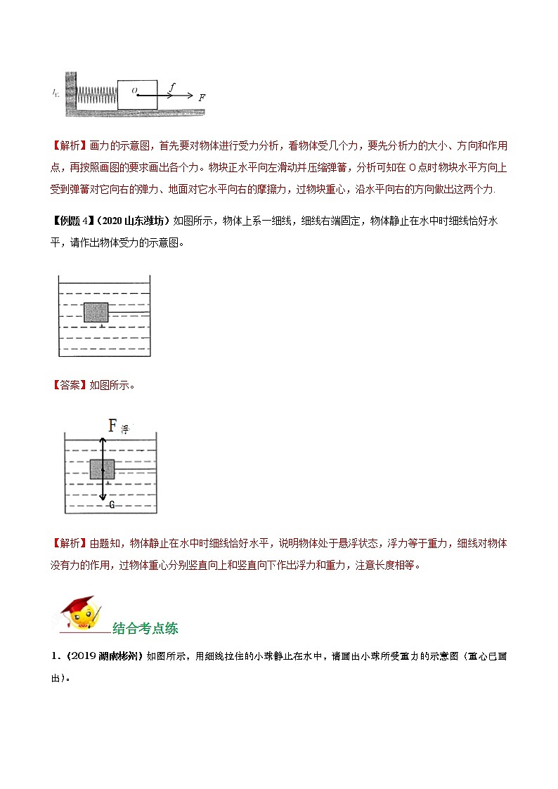 初中物理中考复习 专题05 力的示意图的作图题（解析版）第3页