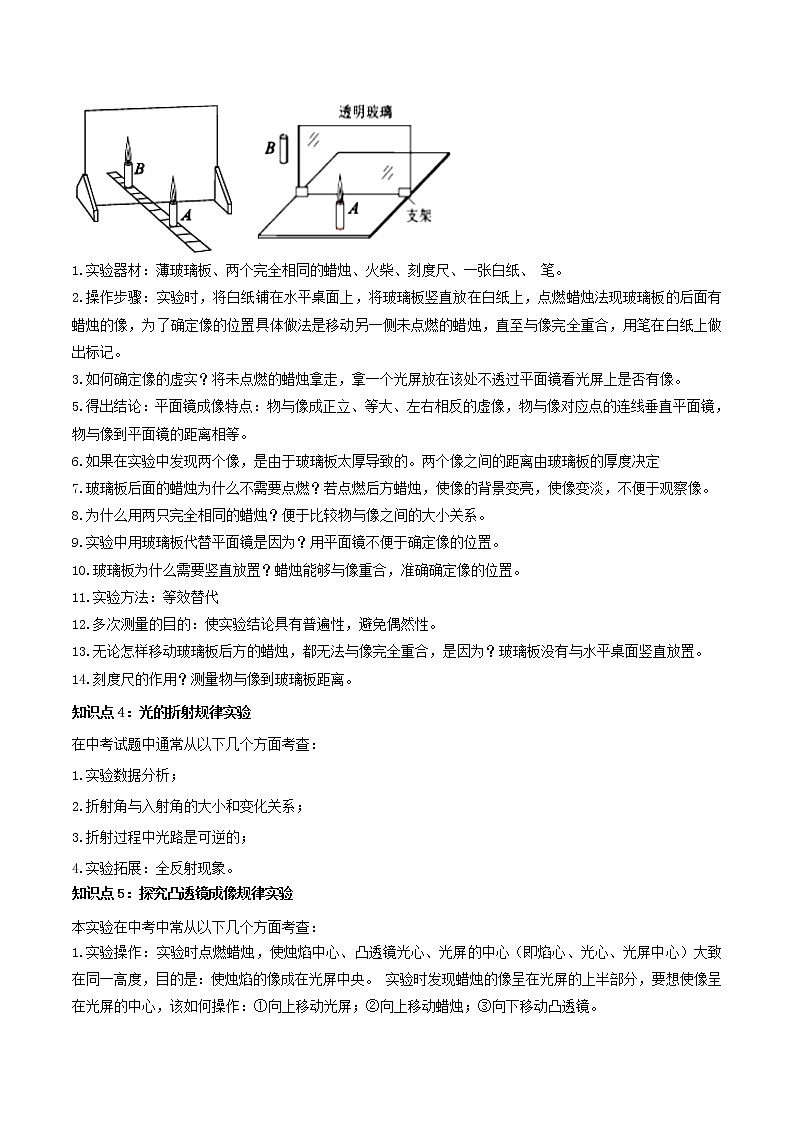 初中物理中考复习 专题05 中考光学五类重点实验问题（解析版）第2页