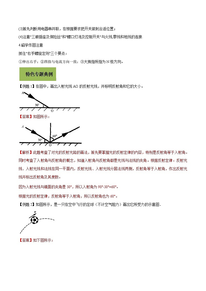 初中物理中考复习 专题06 作图类问题（解析版）02