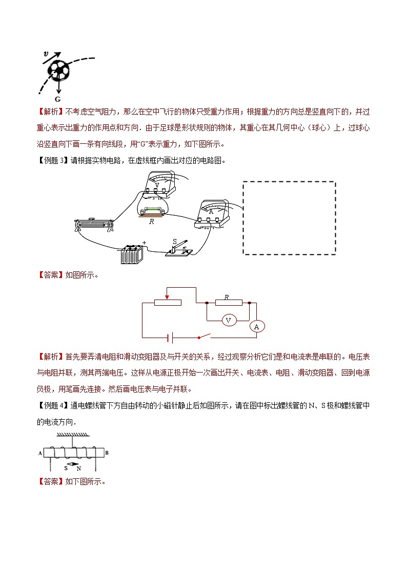 初中物理中考复习 专题06 作图类问题（解析版）03