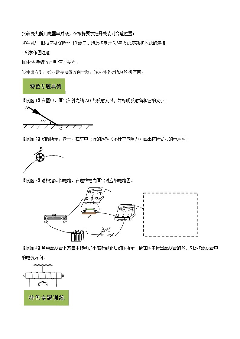 初中物理中考复习 专题06 作图类问题（原卷版）02