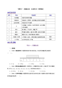 初中物理中考复习 专题07  机械运动  运动和力（原卷版）