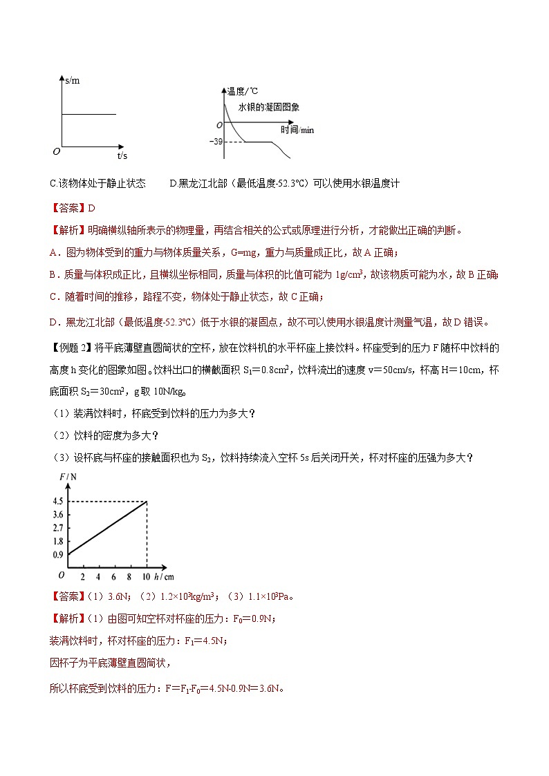 初中物理中考复习 专题07 图像类问题（解析版）02