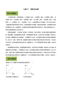 初中物理中考复习 专题07 图像类问题（原卷版）