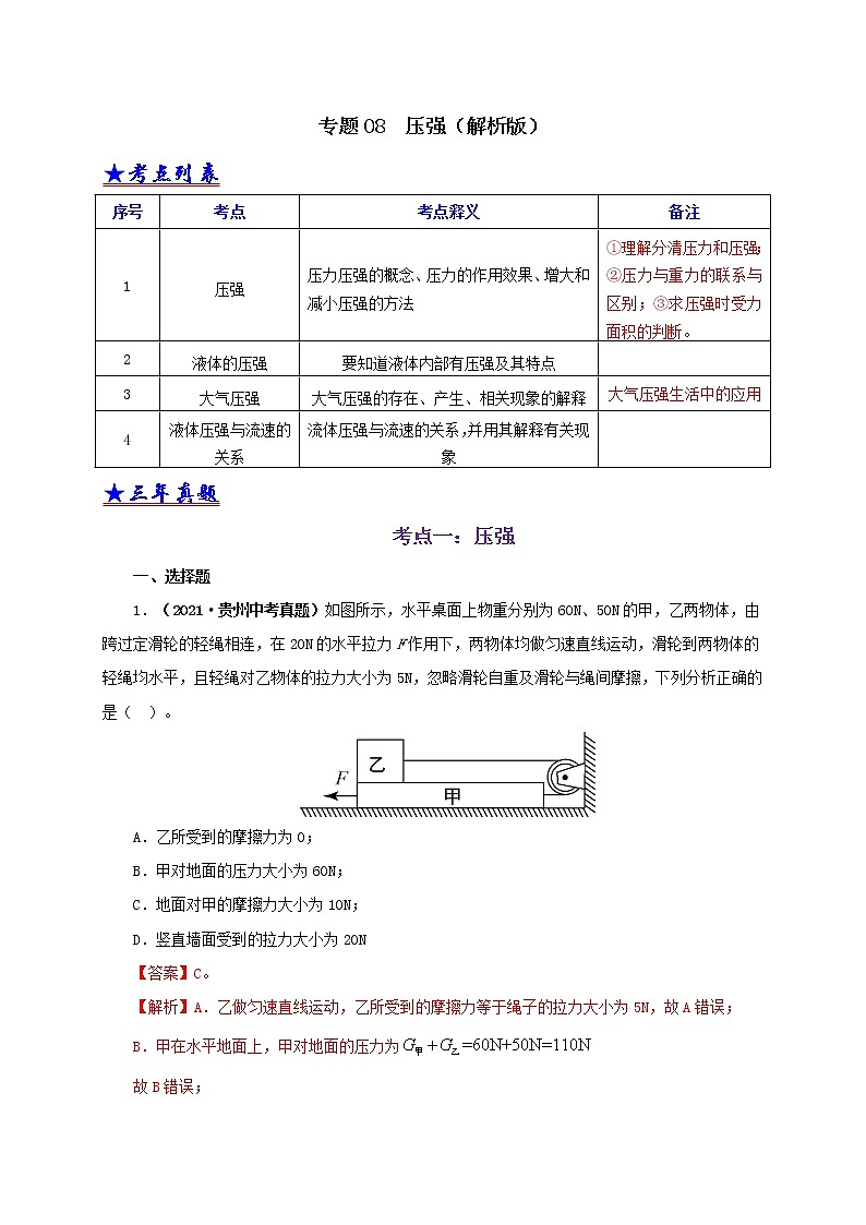 初中物理中考复习 专题08  压强（解析版）01