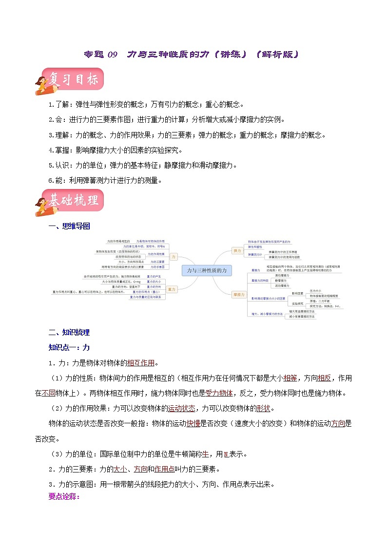 初中物理中考复习 专题09  力与三种性质的力（讲练）（解析版）-2022年中考一轮复习讲练测第1页