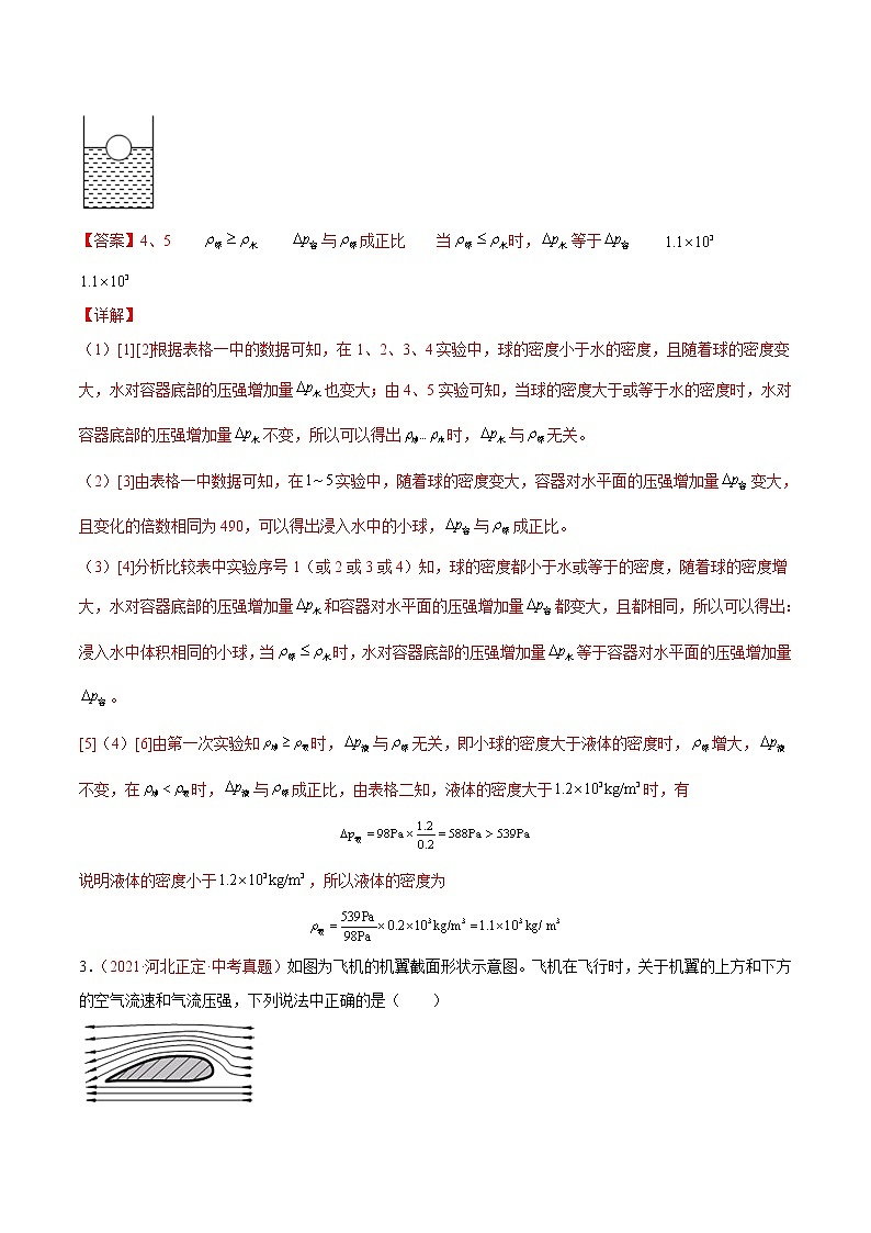 初中物理中考复习 专题09压力 压强-备战2022年中考物理一轮复习考点微专题03