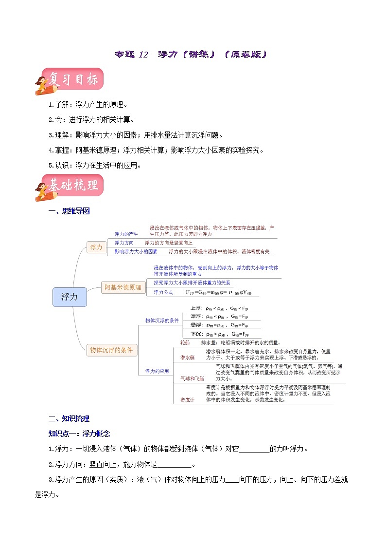 初中物理中考复习 专题12  浮力（讲练）（原卷版）-2022年中考一轮复习讲练测01