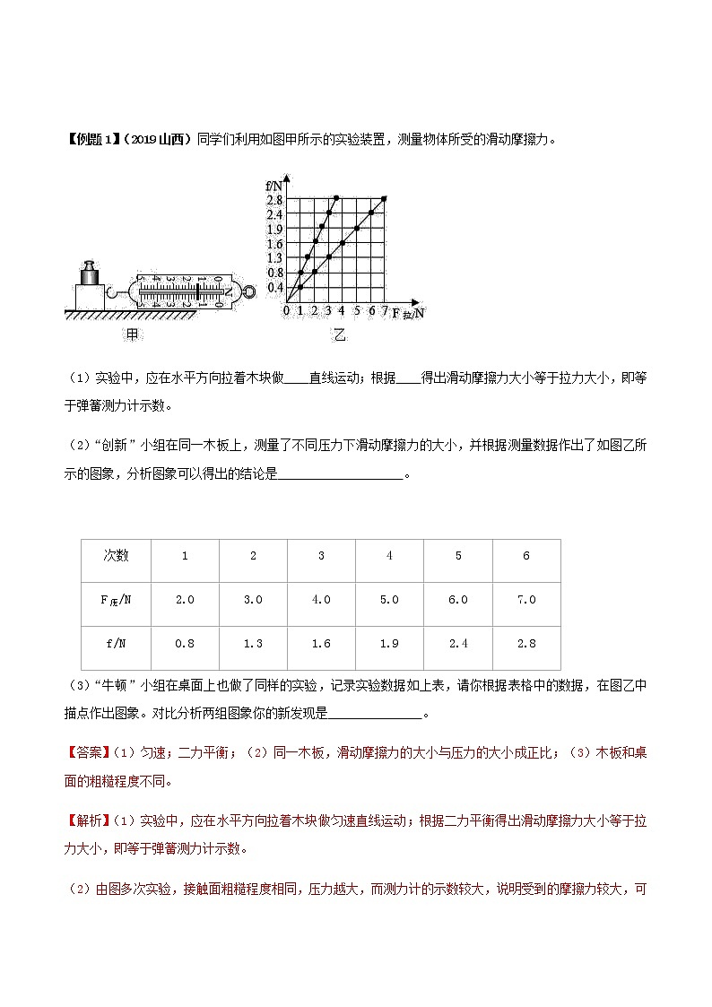 初中物理中考复习 专题15  探究影响摩擦力因素的实验题（解析版）第2页