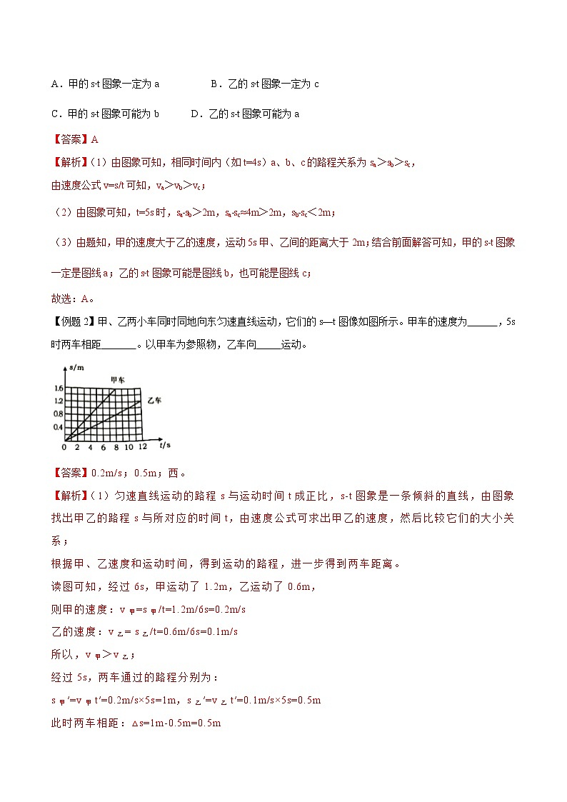 初中物理中考复习 专题15 速度问题（解析版）第2页