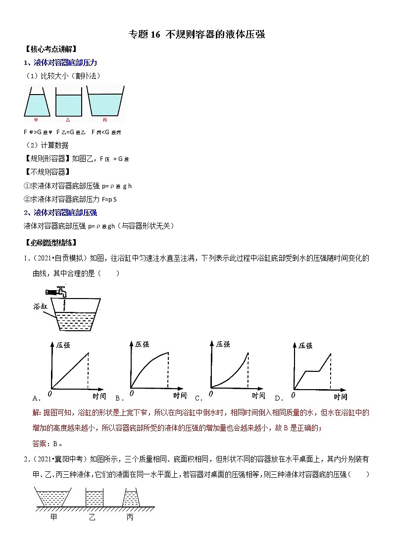 初中物理中考复习 专题16 不规则容器的液体压强（解析版）-2022年中考物理二轮专项复习核心考点突破与必刷题型汇编（全国通用）第1页