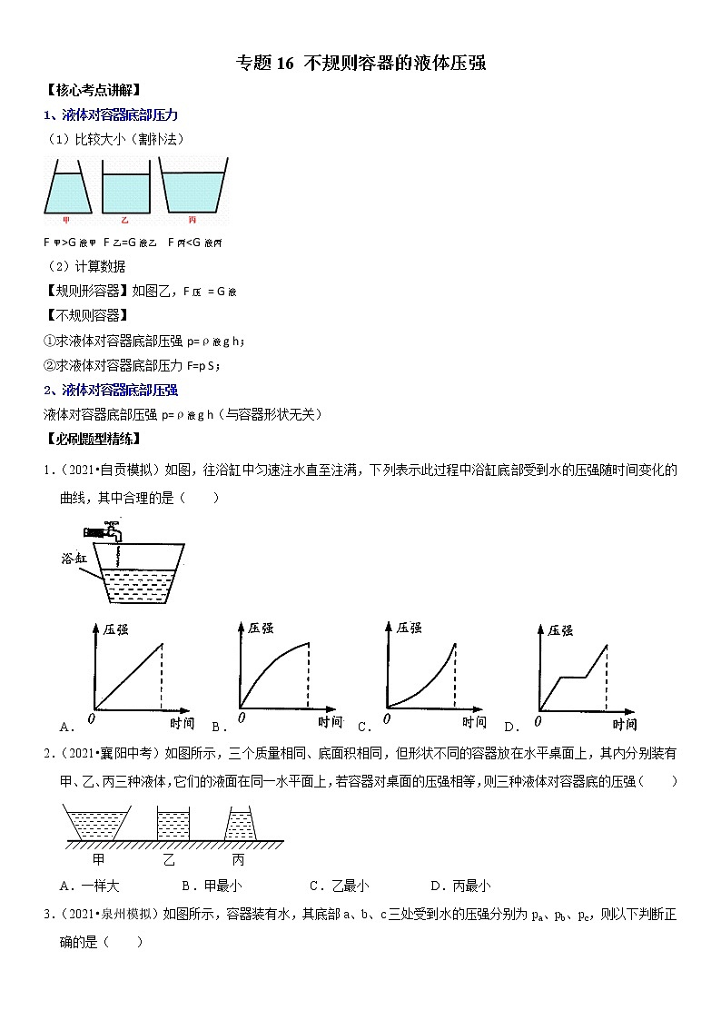初中物理中考复习 专题16 不规则容器的液体压强（原卷版）-2022年中考物理二轮专项复习核心考点突破与必刷题型汇编（全国通用）第1页