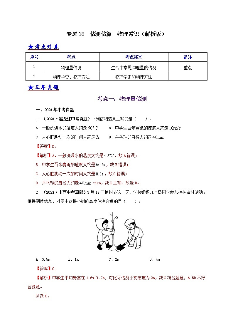 初中物理中考复习 专题18  估测估算  物理常识（解析版）第1页
