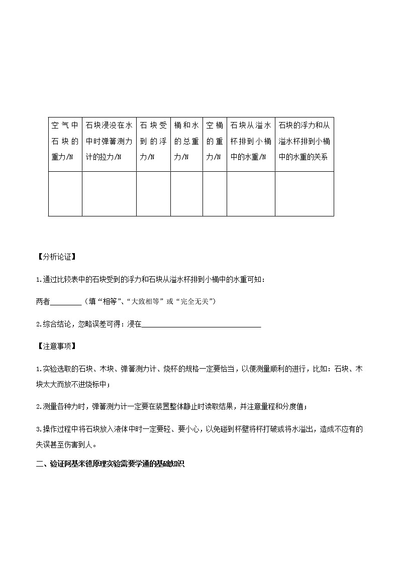 初中物理中考复习 专题18  探究影响浮力大小的因素的实验题（原卷版）第2页