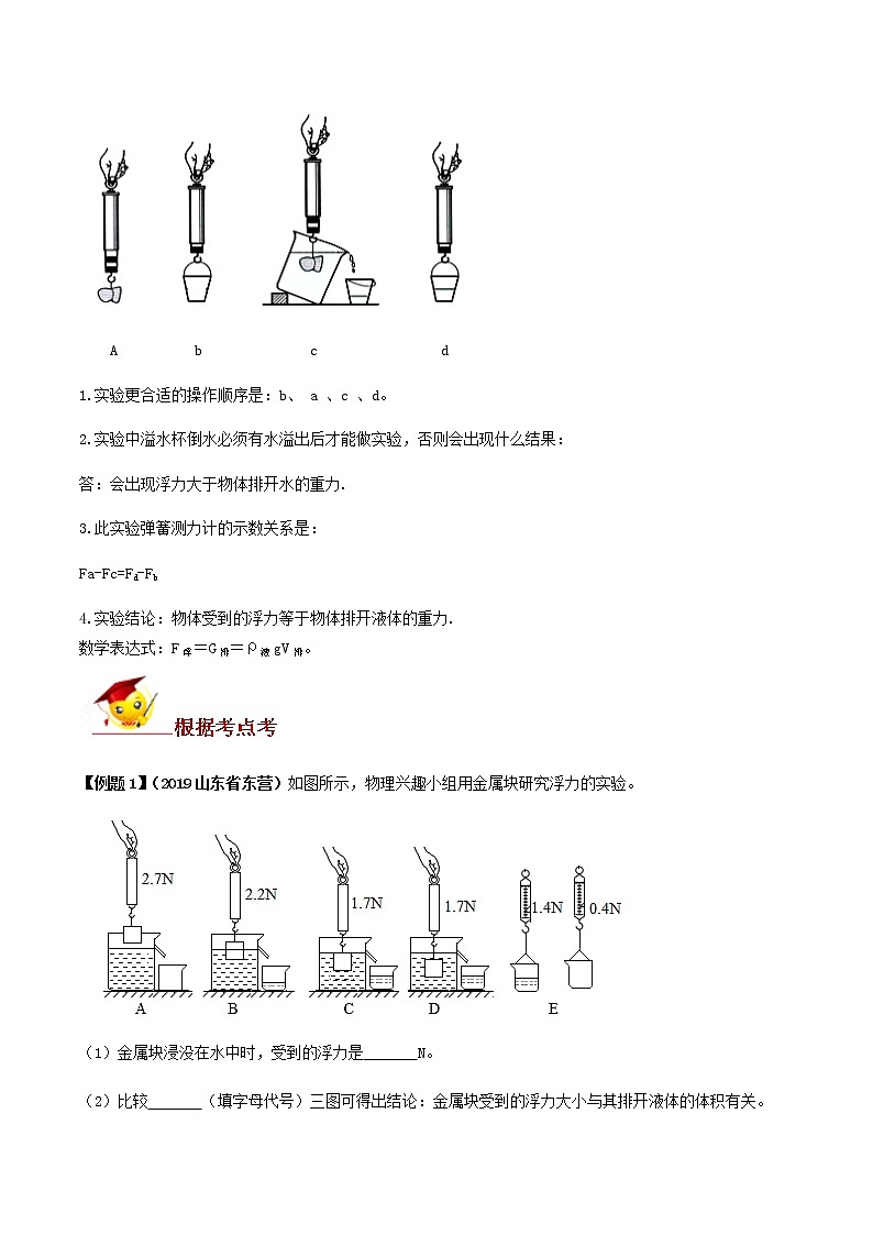初中物理中考复习 专题18  探究影响浮力大小的因素的实验题（原卷版）第3页