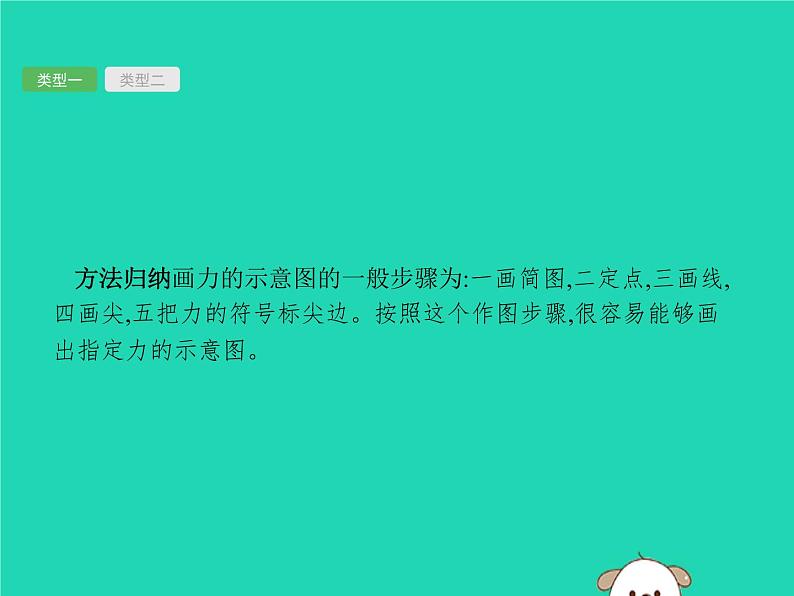 初中物理中考复习 课标通用中考物理总复习第一编知识方法固基专项突破3力学作图课件04