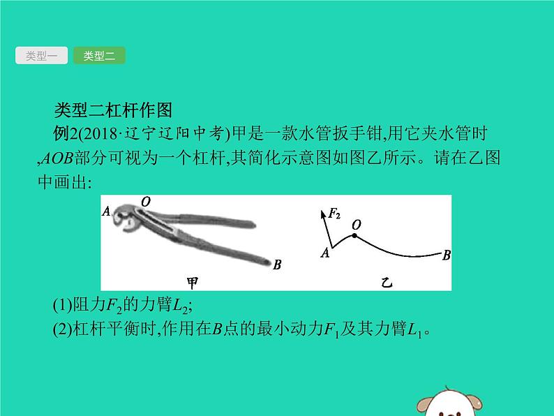 初中物理中考复习 课标通用中考物理总复习第一编知识方法固基专项突破3力学作图课件05