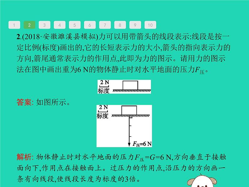 初中物理中考复习 课标通用中考物理总复习第一编知识方法固基专项突破3力学作图课件08