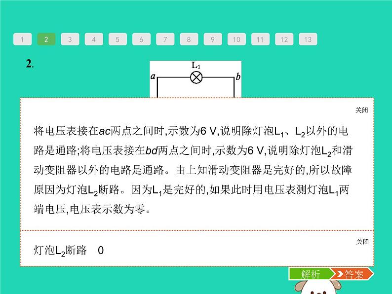 初中物理中考复习 课标通用中考物理总复习第一编知识方法固基专项突破6电路故障分析课件07