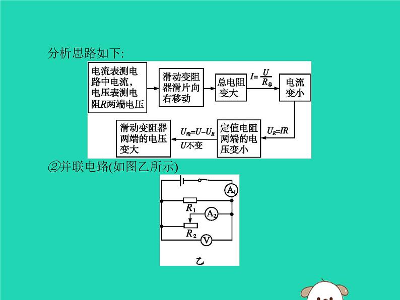 初中物理中考复习 课标通用中考物理总复习第一编知识方法固基专项突破7动态电路分析课件03