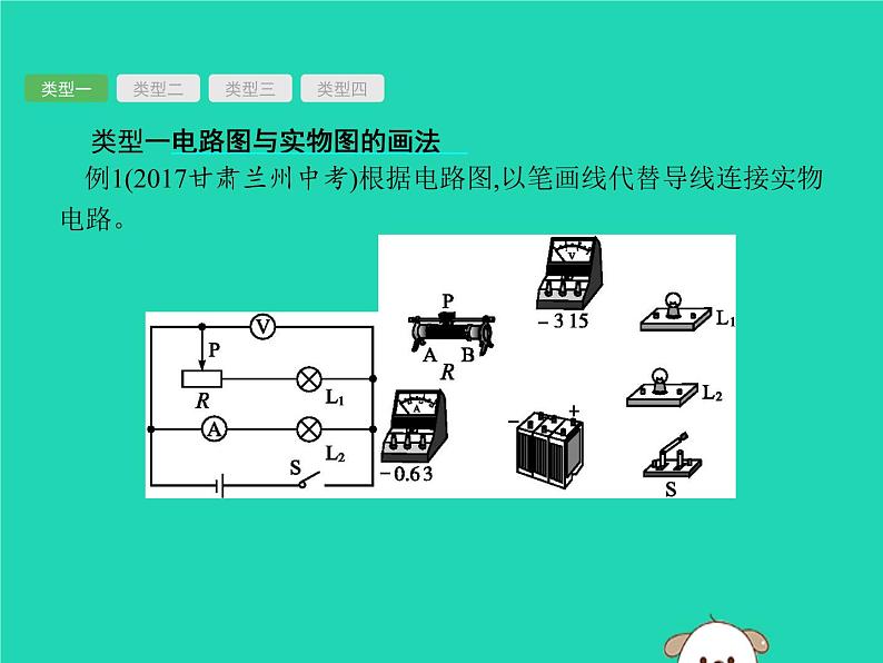 初中物理中考复习 课标通用中考物理总复习第一编知识方法固基专项突破8电磁学作图课件03