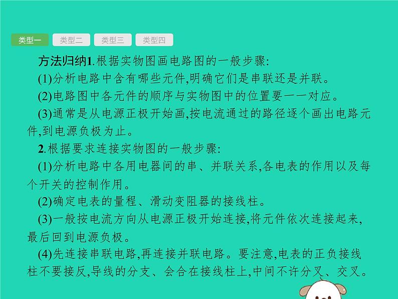 初中物理中考复习 课标通用中考物理总复习第一编知识方法固基专项突破8电磁学作图课件05