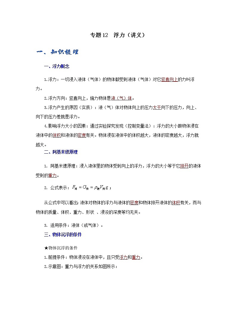 初中物理中考复习 专题12  浮力（讲义）-【教育机构专用】初三物理寒假讲义第1页
