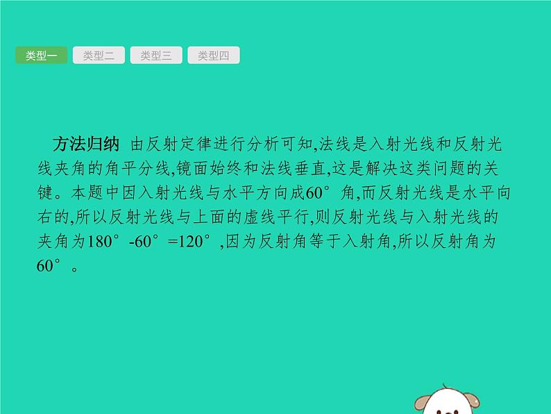 初中物理中考复习 课标通用中考物理总复习第一编知识方法固基专项突破1光学作图课件05