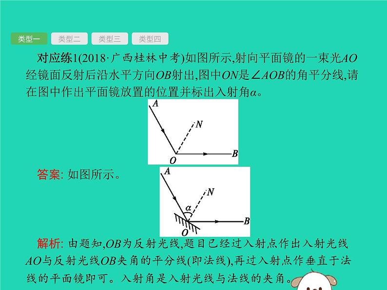 初中物理中考复习 课标通用中考物理总复习第一编知识方法固基专项突破1光学作图课件06