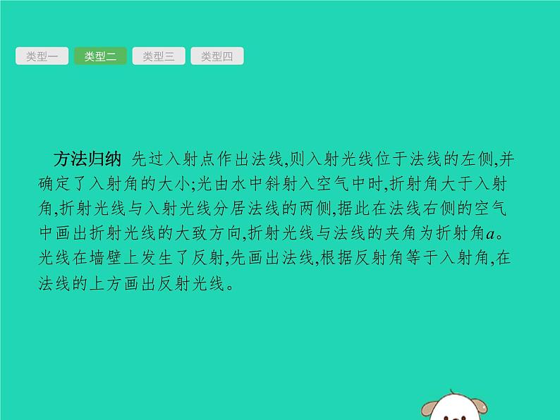 初中物理中考复习 课标通用中考物理总复习第一编知识方法固基专项突破1光学作图课件08