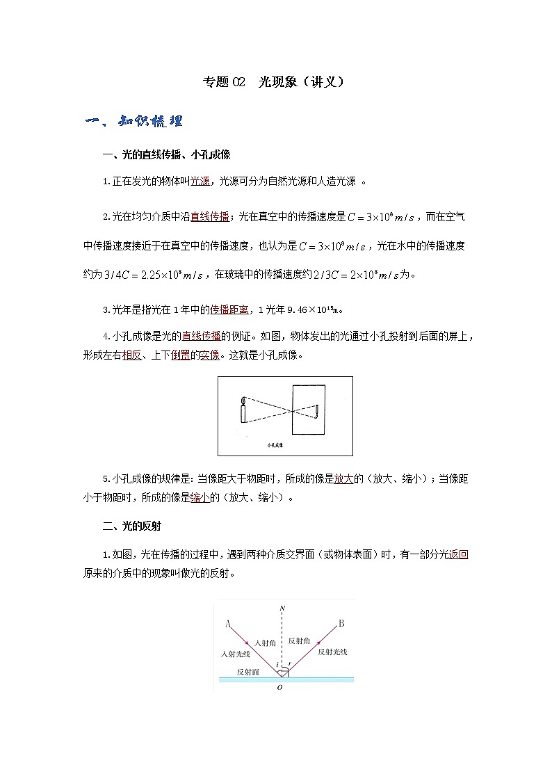 初中物理中考复习 专题02  光现象（讲义）-【教育机构专用】初三物理寒假讲义第1页